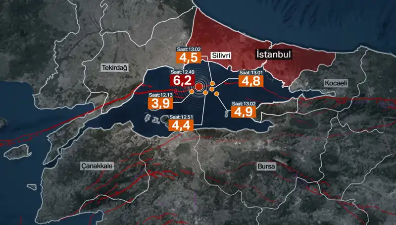 İstanbul'u Endişelendiren Deprem: Beklenen Büyük Sarsıntı Yerine Şiddetli Sarsıntı Geldi