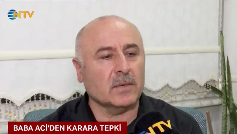 Oğuz Murat Aci'nin Babasından Duygusal Açıklamalar: Gerçekler Neler?