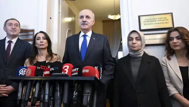 Numan Kurtulmuş'tan Siyasi Partiler Turu: Yeni Stratejiler ve Hedefler